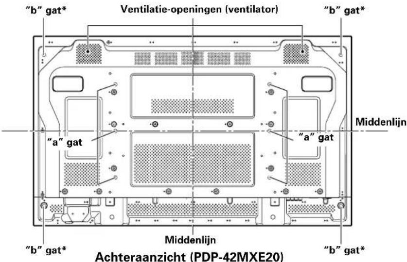 PIONEER PDP50MXE20 - VOORZICTIG - 6
