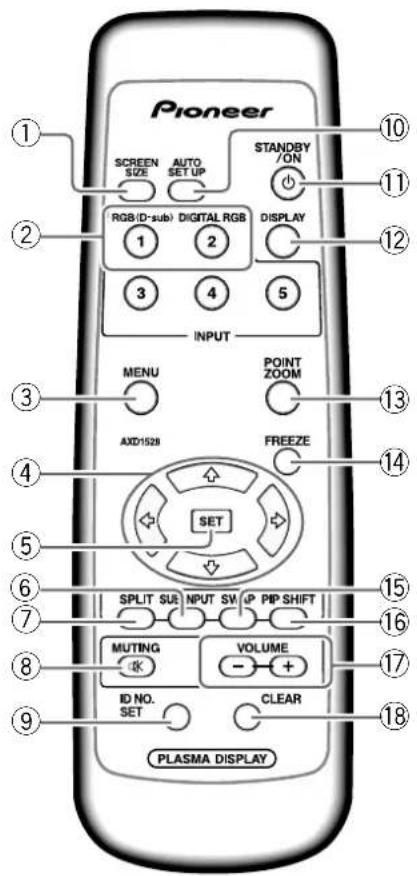PIONEER PDP50MXE20 - Fernbedienung - 1