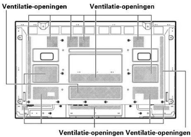 PIONEER PDP50MXE20 - Schoonmaken van de ventilatie-openingen - 2