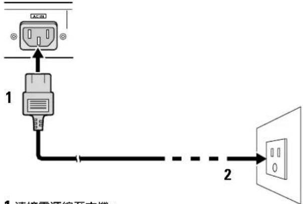 PIONEER PDP50MXE20 - 連接電源線 - 1