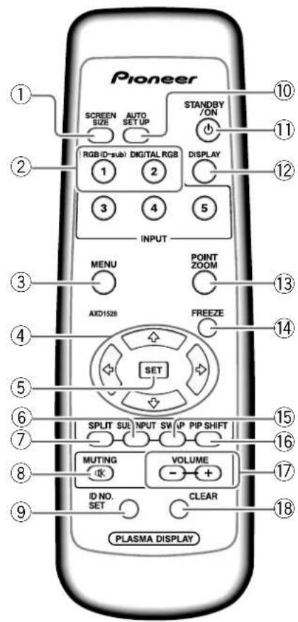 PIONEER PDP50MXE20 - Télécommande - 1