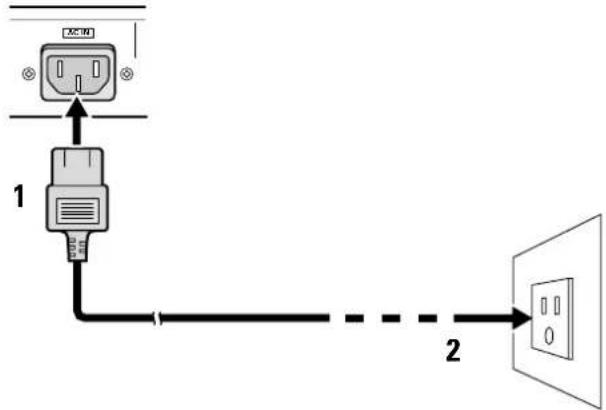PIONEER PDP50MXE20 - Raccordement du cordon d'alimentation - 1