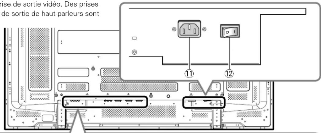 PIONEER PDP50MXE20 - Panneau de raccordement (PDP-60MXE20) - 1
