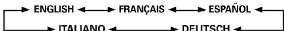 PIONEER PDP50MXE20 - Einstellen der Sprache der eingeblendenten Menüs (Computersignal) - 7