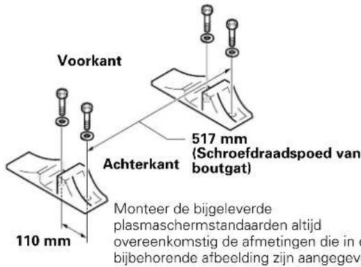 PIONEER PDP50MXE20 - Installatie met behulp van de meegeleverde plasmaschem-standardaarden (PDP-42MXE20) - 1