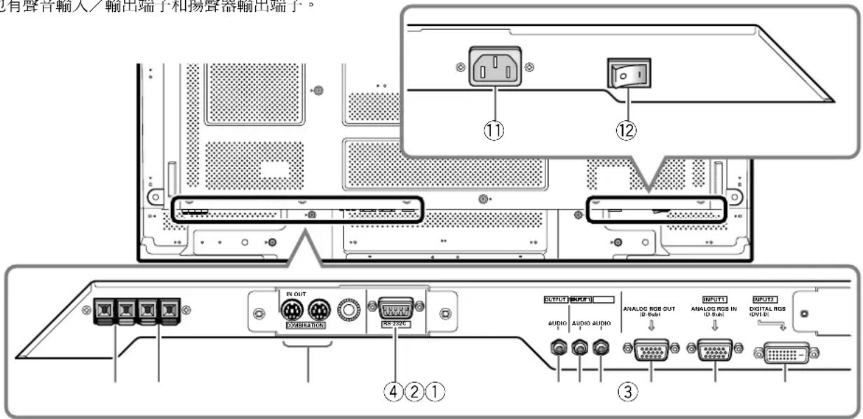 PIONEER PDP50MXE20 - (PDP-50MXE20/PDP-50MXE20-S) - 1