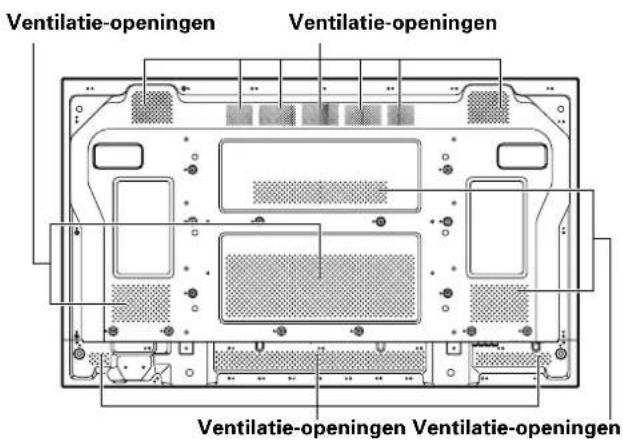 PIONEER PDP50MXE20 - Schoonmaken van de ventilatie-openingen - 3