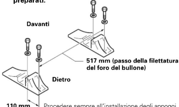 PIONEER PDP50MXE20 - Installazione per mezzo degli appoggi in dotazione (PDP-42MXE20) - 1