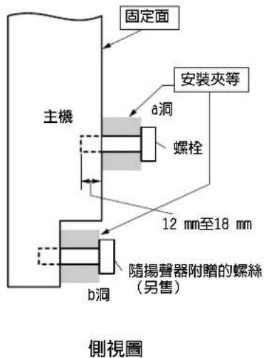 PIONEER PDP50MXE20 - 小心 - 3