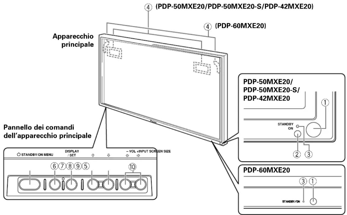 PIONEER PDP50MXE20 - Apparecchio principale - 1