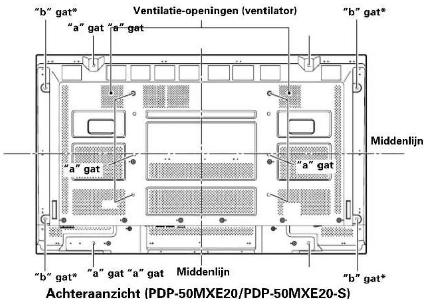 PIONEER PDP50MXE20 - VOORZICTIG - 4