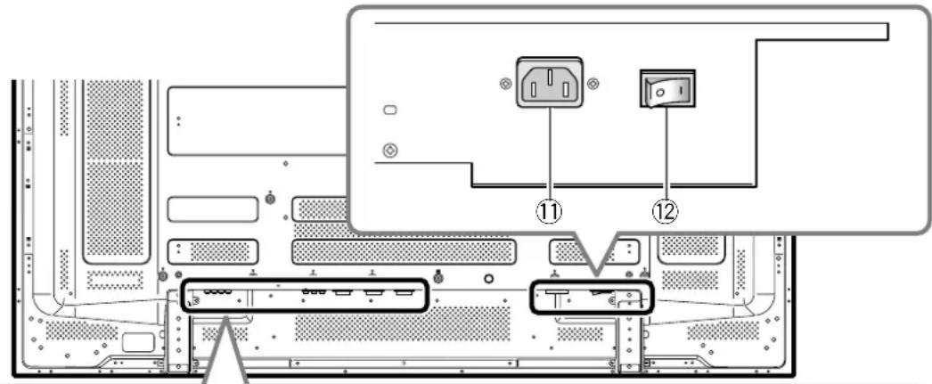 PIONEER PDP50MXE20 - Panel de conexiones (PDP-60MXE20) - 1