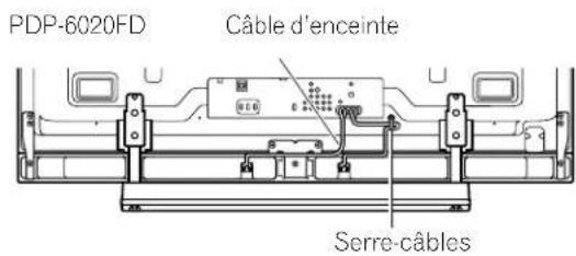 PIONEER PDP5020FD - Pour acheminer et attacher ensemble le cordon d'alimentation et les câbles - 1
