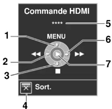 PIONEER PDP5020FD - Lecteurs - 1