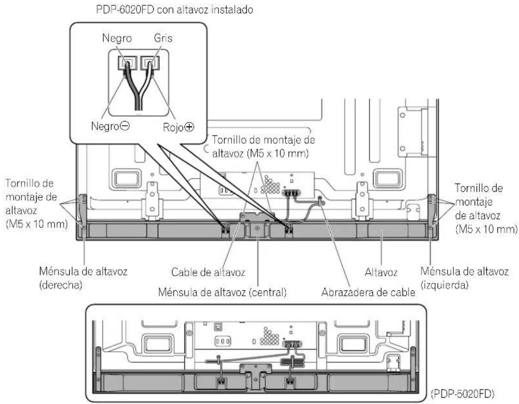 PIONEER PDP5020FD - Connecte los cables de altevoz. - 3