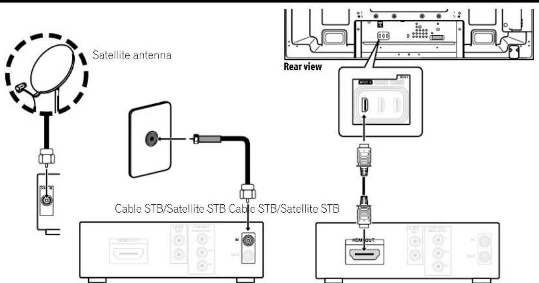 PIONEER PDP5020FD - Connect Your Other Pioneer Equipment - 1