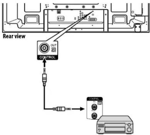 PIONEER PDP5020FD - Connect control cords: Connect a PC - 1