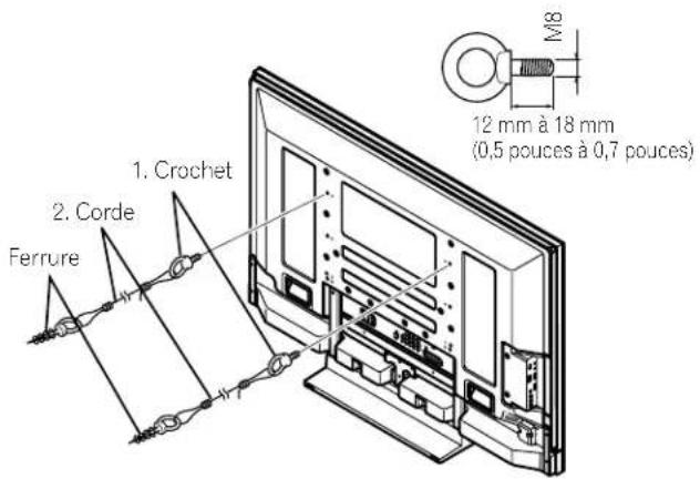 PIONEER PDP5020FD - Fixation du téléviseur avec le support utilisé - 1