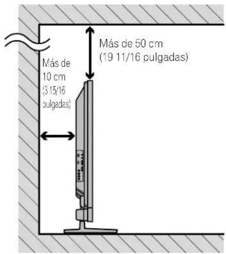 PIONEER PDP5020FD - Comprobación de la apropiabilidad de la ubicación - 1