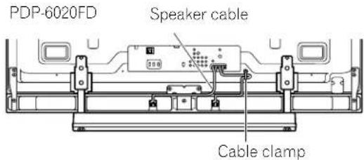 PIONEER PDP5020FD - Route then Bundle the Power Cord and Cables - 1