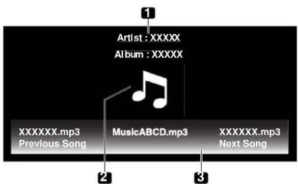 PIONEER PDP5020FD - Screen Components - 1