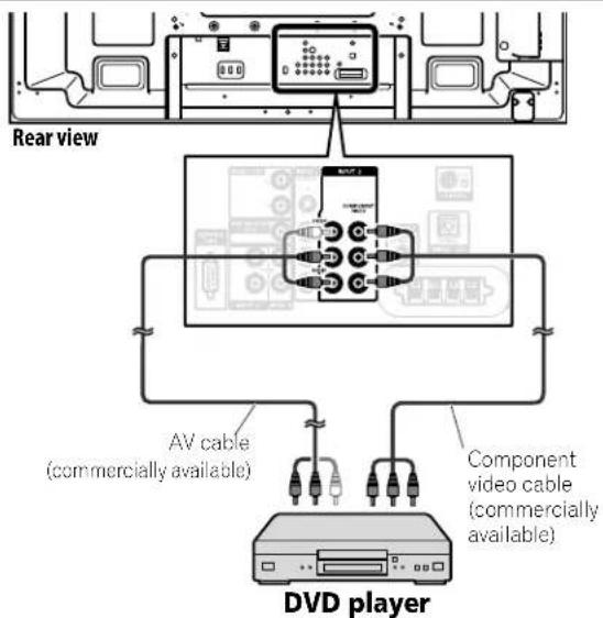 PIONEER PDP5020FD - Connect Your Other Pioneer Equipment - 4