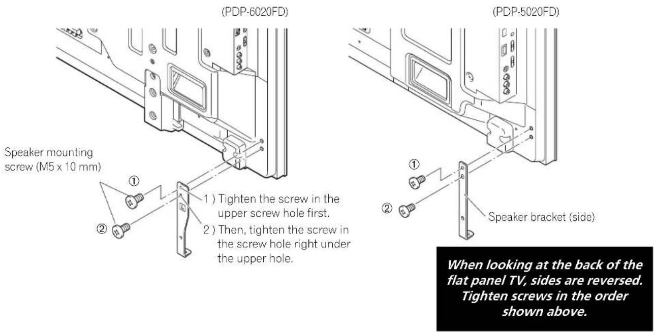 PIONEER PDP5020FD - Stand-Mounted Panel - 1