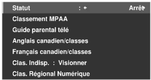 PIONEER PDP5020FD - Activation du Contrôle parental - 1