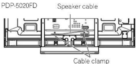 PIONEER PDP5020FD - Route then Bundle the Power Cord and Cables - 2