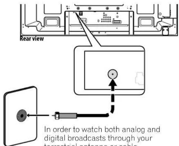 PIONEER PDP5020FD - Add Analog (conventional) and Digital TV Channels - 1