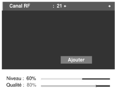 PIONEER PDP5020FD - Verification de la puissance du signal - 1