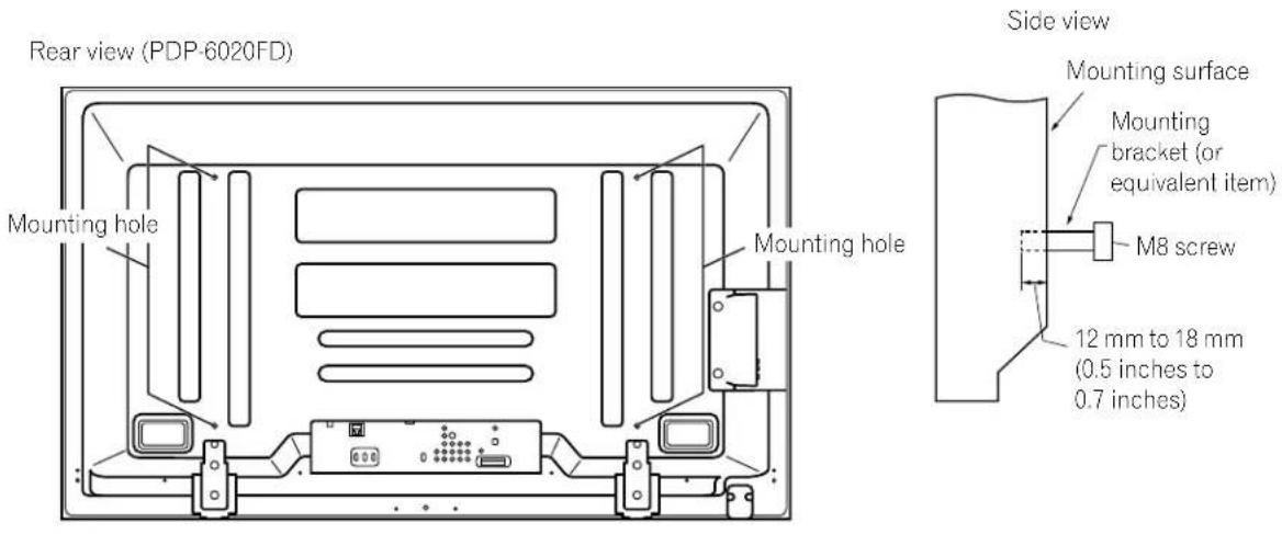 PIONEER PDP5020FD - Choose a Location and the Mounting Method - 1