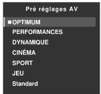 PIONEER PDP5020FD - Choix d'une source AV par le biais du menu principal (HOME MENU) - 1