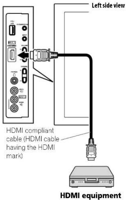PIONEER PDP5020FD - Connect Your Other Pioneer Equipment - 3
