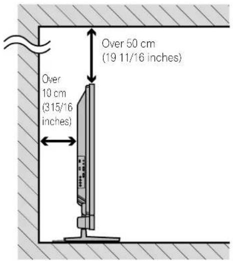 PIONEER PDP5020FD - Check the Location for Suitability - 1