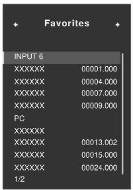 PIONEER PDP5020FD - Channel List - 1