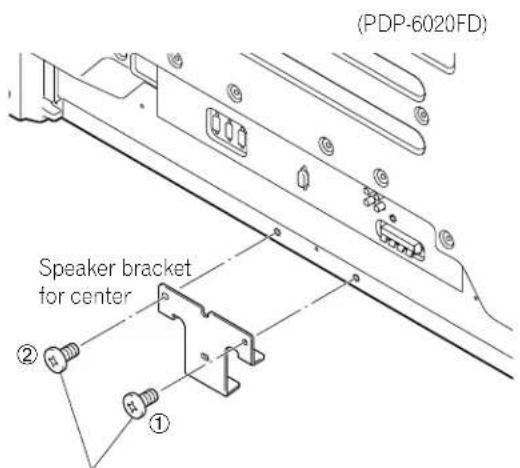 PIONEER PDP5020FD - Stand-Mounted Panel - 2