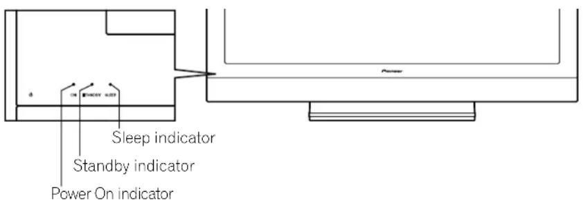 PIONEER PDP5020FD - Turn ON the Flat Panel TV - 1