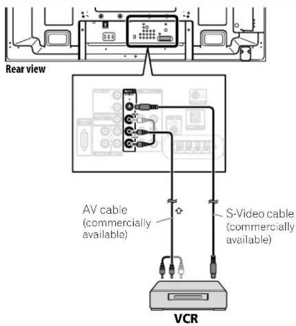 PIONEER PDP5020FD - Connect a VCR: Connect a game console or camcorder: - 1
