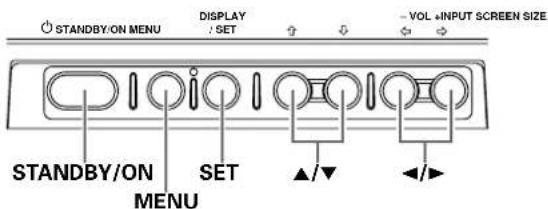 PIONEER PDP42MXE20 - Einstellen der Sprache der eingeblendenten Menüs (Videosignal) - 2