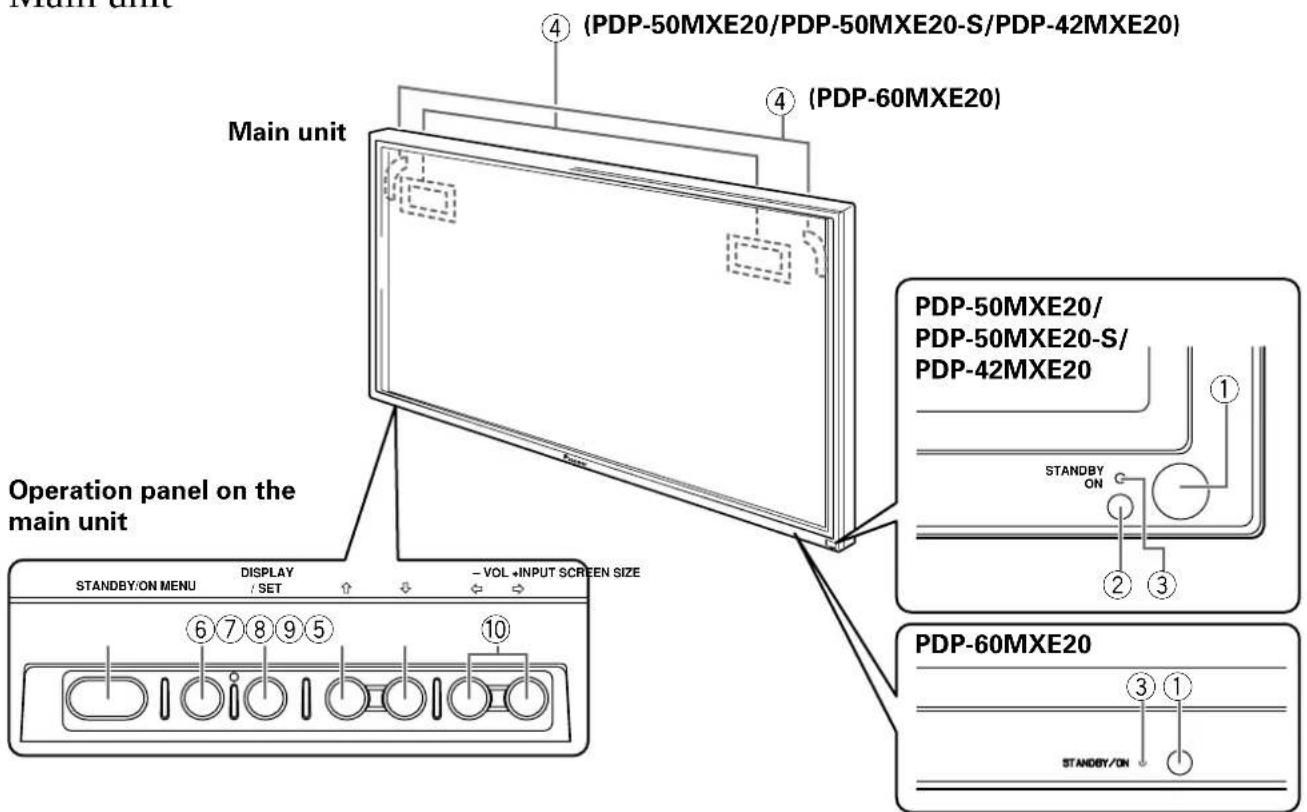 PIONEER PDP42MXE20 - Main unit - 1