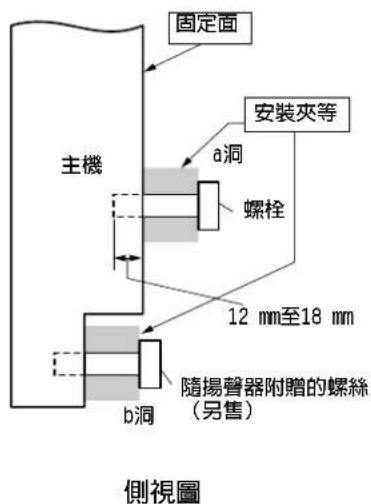 PIONEER PDP42MXE20 - 小心 - 7