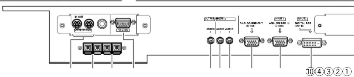 PIONEER PDP42MXE20 - Panel de conexiones (PDP-60MXE20) - 2