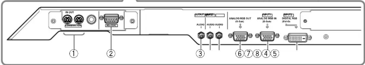 PIONEER PDP42MXE20 - Anschlussleiste (PDP-42MXE20) - 2