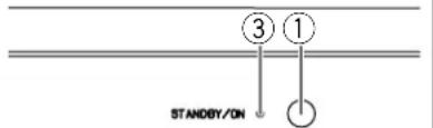 PIONEER PDP42MXE20 - Unidad principal - 2