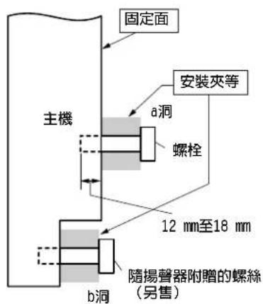 PIONEER PDP42MXE20 - 小心 - 5