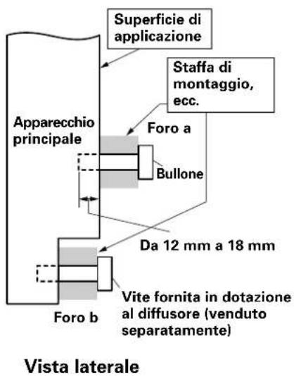PIONEER PDP42MXE20 - AVVERTENZE - 7