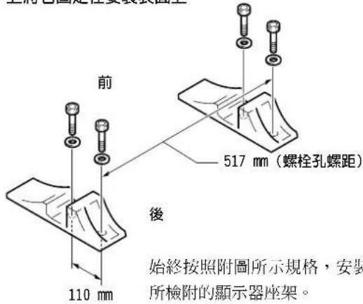 PIONEER PDP42MXE20 - 1使用市售之M8螺栓,在隨附的支架兩邊四個預先挖好的洞上將它固定在安裝表面上。 - 1