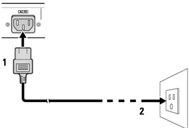 PIONEER PDP42MXE20 - Anschluss des Netzkabels - 1