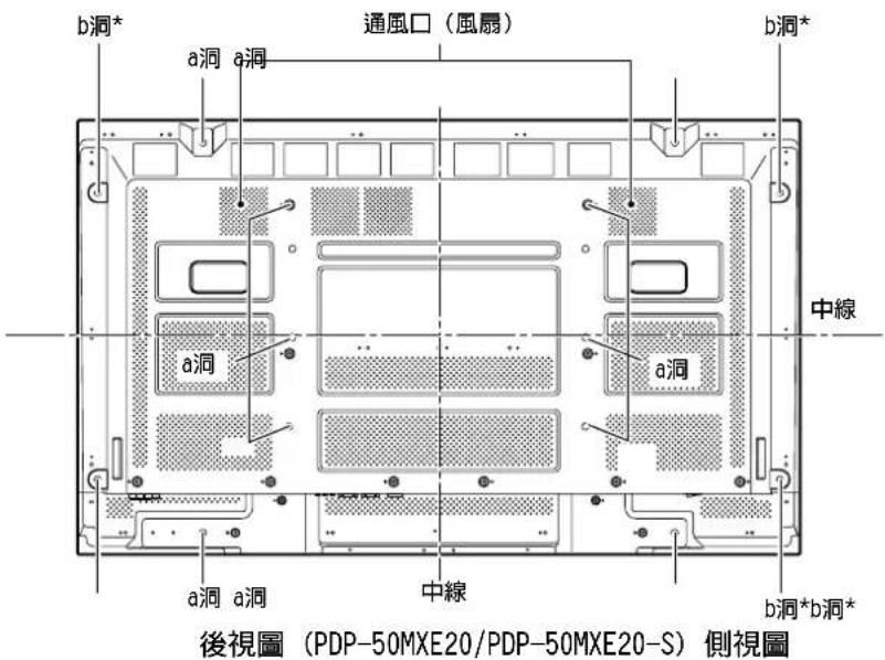 PIONEER PDP42MXE20 - 小心 - 4